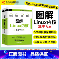 图解Linux内核 基于6.x [正版]图解Linux内核 基于6.x 姜亚华 开源存储实战 linux操作系统内核嵌入