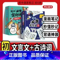 古诗词+文言文[全6册] [正版] 初中必背古诗词和文言文漫画笔记全解一本通2024人教版语文七八九年级中考背诵神器童书