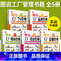 [正版]全5册图说工厂仓储管理+现场管理+设备管理+7S管理+品质管理仓库团队流程沟通类书籍工厂生产成本计划管理与控制