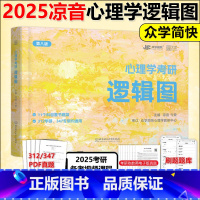 []2025凉音逻辑图[347/312适用] [正版]众学简快2025凉音考研专业课心理学逻辑图 逻辑思维导图