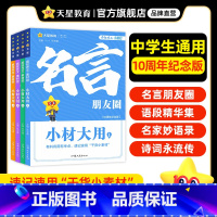 全套4本装 2025疯狂阅读素材控·小材大用 [正版]2025疯狂作文素材控小材大用4本高考作文素材高分技巧名言朋友圈满