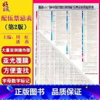 [正版]Z新450种中西药物注射剂配伍禁忌应用检索表 第二版第2版 中药配伍药物配伍表常用中药配伍与禁忌药品配伍禁忌表