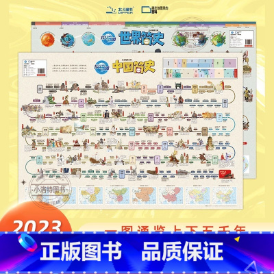 [共4张]简史地图+诗词地图(折叠发货) [正版]新版中国世界简史地图唐诗宋词地图 儿童房高清防水大尺寸挂画百科地图 学