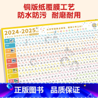 小羊上山学年识字计划表 [正版]小羊上山学年识字计划表390个核心汉字