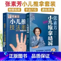 [精品推荐]2025年中医药文化日历 [正版]张素芳小儿推拿精解视频版 张素芳小儿推拿技法图谱小儿推拿医案选零基础小儿推