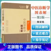[正版]人卫 中医诊断学图表解 中医基础学科图表解丛书(第2版) 陈家旭 人民卫生出版社