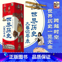 世界历史大事记年表 [正版]世界历史大事记年表高挂图长卷墙贴近概要时间轴年代顺序表初中小学生历史大事件思维导图速记中小学