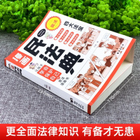 漫画民法典 [正版]漫画民法典书籍小学生课外阅读必读儿童法律启蒙普法漫画书青少年安全保护常备手册让孩子学会保护自己教孩子