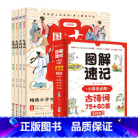 图解速记 小学生必背古诗词[全4册] 小学通用 [正版]全4册小学生必背古诗词75十80首人教版图解速记注音版小学一二三