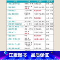 四年级阅读经典书目[全套15种] [正版]男生贾里全传少年儿童出版社全传秦文君写的书原著人教版四年级必读的课外书上下册通