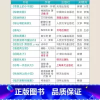 四年级阅读经典书目[全套15种] [正版]福尔摩斯探案集译林出版社四年级上下册必读柯南道尔著全集小学生版大侦探福尔摩斯的