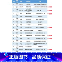 小学1-2年级书目[全套20册] [正版]小慧星旅行记徐刚注音版小彗星旅行记绘本人民邮电出版社彩图美绘插画版小学生一年级