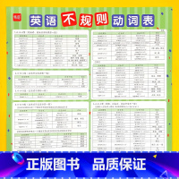 [英语不规则动词表]挂图 [正版]初中英语不规则动词表挂图过去式变化表时态变化变形汇总专项训练挂图墙贴