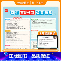 初中英语[作文必背句型]挂图 [正版]初中英语作文必背句型挂图英语作文范文好句子归纳整理好句好段写作句型句式模板挂图墙贴