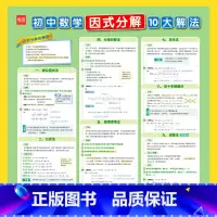 初中数学[因式分解10大解法]挂图 [正版]初中数学因式分解10大解法挂图知识墙贴数学公式大全挂图数学复习资料要点汇总教