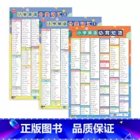 必背短语+分类词汇(3张) 小学通用 [正版]易蓓小学英语必背短语挂图常考短语知识点汇总固定搭配短语三四五六年级核心基础