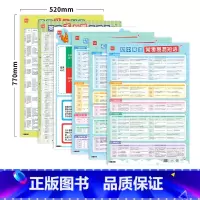 [易混词+易混短语+8大时态+不规则+音标表]大挂图6张 初中通用 [正版]初中英语常考易混词挂图英语常考易错易混词词组
