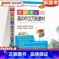 高中作文万能素材 高中通用 [正版]绿卡图书2024PASS图解速记高中作文素材 高中作文书大全 高考 高中作文素材书