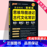 思维导图速记古代文化常识 高中通用 [正版]2025晨读晚练思维导图速记古代文化常识高考语文必背基础知识高效训练高中知识