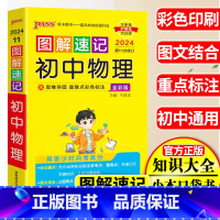 物理 初中通用 [正版]2024PASS绿卡图书图解速记初中物理知识大全八年级九年级物理同步教辅辅导资料口袋书中学生初二