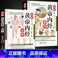 [正版]全套2册 黄帝内经素问+灵枢 黄帝内经全集 图解 原著白话版 中医基础理论书籍大全 中医入门零基础学皇帝内经中