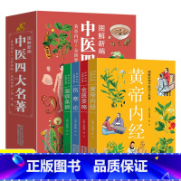 [正版]中医四大名著伤寒论黄帝内经金匮要略温病条辨书中医四大名著