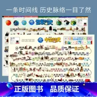 中国+世界简史挂图 全2册 [正版]北斗历史朝代顺序挂图中国简史和世界简史地图挂图新版中小学生历史学习时间轴挂图中国古代