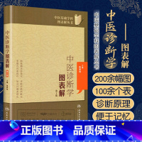 [正版]中医诊断学图表解第2二版中医基础学科图表解丛书 陈家旭主编人民卫生出版社望闻问切图表诊断学中医基础古籍中医书籍