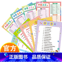 儿童挂图全9张 [正版]儿童家庭教育启蒙励志挂图 全9张不要错过儿童好习惯养成期 汲取新知识开拓大视野 防水防污