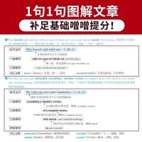 2022考研真相英语一考研圣经英语二真题逐词逐句基础研读版 考研圣经全套3本[英语二]