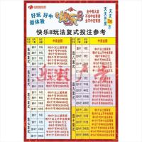 福利彩票福彩站快乐8复式胆拖全托套餐糖葫芦查询宣传海报图 复式1.复式投注参考 相纸过塑20*30厘米(A4)