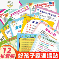 YICHENG家训家规墙贴挂画儿童学习挂图全套有声男女孩挂牌小学生字画挂件 数学知识表4张 [79%家长选择] 大