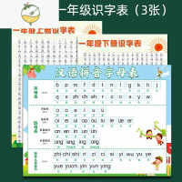 YICHENG一年级汉语拼音26字母表墙贴挂图小学声母韵母整体认读音节贴画贴 拼音+一年级识字表[3张] 大