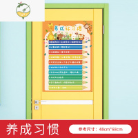 YICHENG小学幼儿园班级公约墙贴文化建设教室布置墙面装饰励志标语贴纸画 养成习惯 中