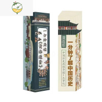 YICHENG中国历史大事年表墙贴初中历史知识点汇总时间轴墙贴挂图思维导图 历史画卷+资治通鉴 中