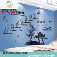 YICHENG卧室床头背景墙布置装饰男生房间宿舍励志墙贴纸贴画自粘墙纸壁纸 夜空下的狼+成功的阶梯 大