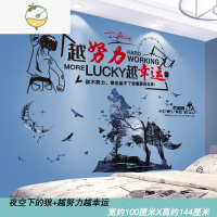YICHENG卧室床头背景墙布置装饰男生房间宿舍励志墙贴纸贴画自粘墙纸壁纸 夜空下的狼+越努力越幸运 大