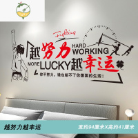 YICHENG卧室床头墙面装饰品墙纸男孩房间墙壁贴画布置男生壁纸墙贴纸自粘 越努力越幸运 大