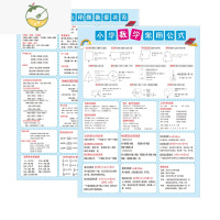 YICHENG小学生三四五六年级数学公式大全挂图表常用单位换算基础知识墙贴 小学[公式+应用题数量关系] (2张) 中