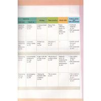 正版2021广州深圳版沈阳初中牛津英语课本教材教科书初三9九年级下册英语书沪教牛津A版英语九年级下册上沪教版九年级下册英