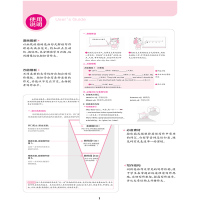 2022新版PASS绿卡图书图解速记初中英语万能作文模板通用版 中考英语写作高分范文亮点词汇句型配译文依据新考试大纲编写