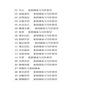 初中中考英语作文素材万能句型练习本训练本作文范文复习作文大全 高分作文攻略01(85页)