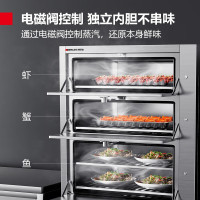 德玛仕 商用电蒸箱热蒸饭车蒸馒头机器多格海鲜蒸柜三门四层蒸车不串味1.06米【电磁阀控制】HXD-S-3X 201不锈钢