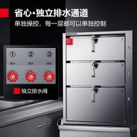 德玛仕 商用电蒸箱热蒸饭车蒸馒头机器多格海鲜蒸柜三门四层蒸车不串味1.06米【电磁阀控制】HXD-S-3X 304不锈钢