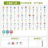 电灯开关标识贴纸家用创意夜光标志标签插座框保护套面板装饰贴画 卡通款1房