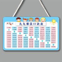 小学生二年级九九乘除法口诀表学习挂图识字卡加减拼音字母表挂牌 口诀表1(挂绳式)
