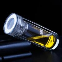 双层隔热皮盖鹅蛋玻璃杯水杯男女商务加厚深网茶漏便携泡茶车载杯 透明盖 300ml+杯刷