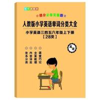 小学英语单词分类大全句型汇总人教版三四五六年级上下册复习资料 018-小学英语句型单词分类大全