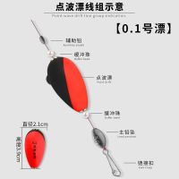 全自动找底鱼漂免调浮漂远投钓鱼高灵敏加粗醒目点波漂渔具套装 6.3米2.5#线[0.1号漂] 其他