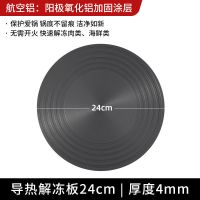 厨房煤气灶导热板家用燃气灶导热片珐琅锅垫防烧黑节能解冻导热盘 满意晒图评价再优惠1元 防烫夹(导热板不参与活动)